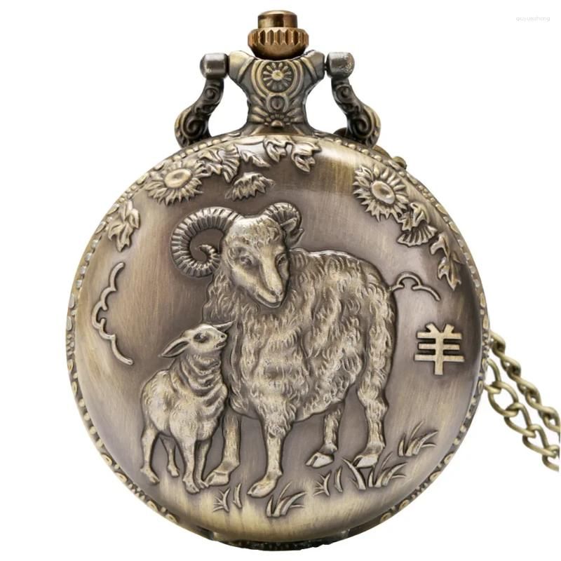 Sheep zodiacali