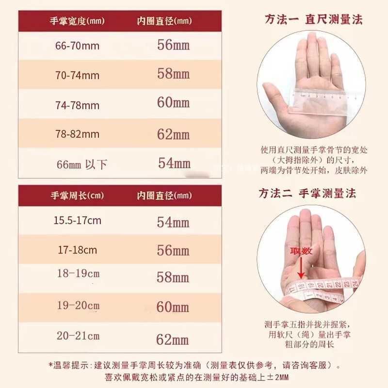 Closed Mouth Style Requires Measuring