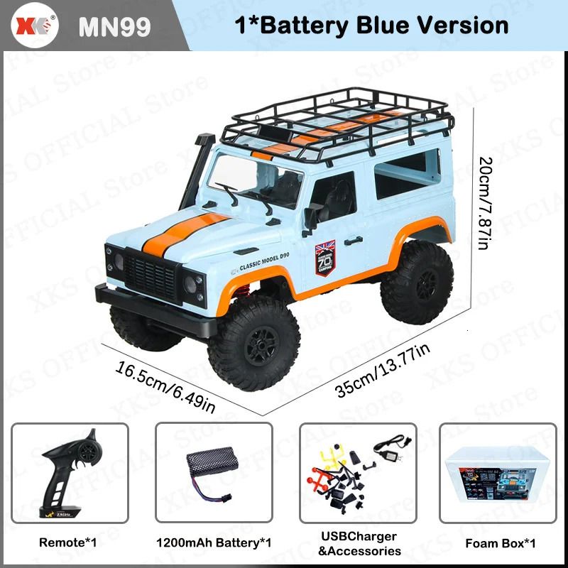 Mn99-blue-1b