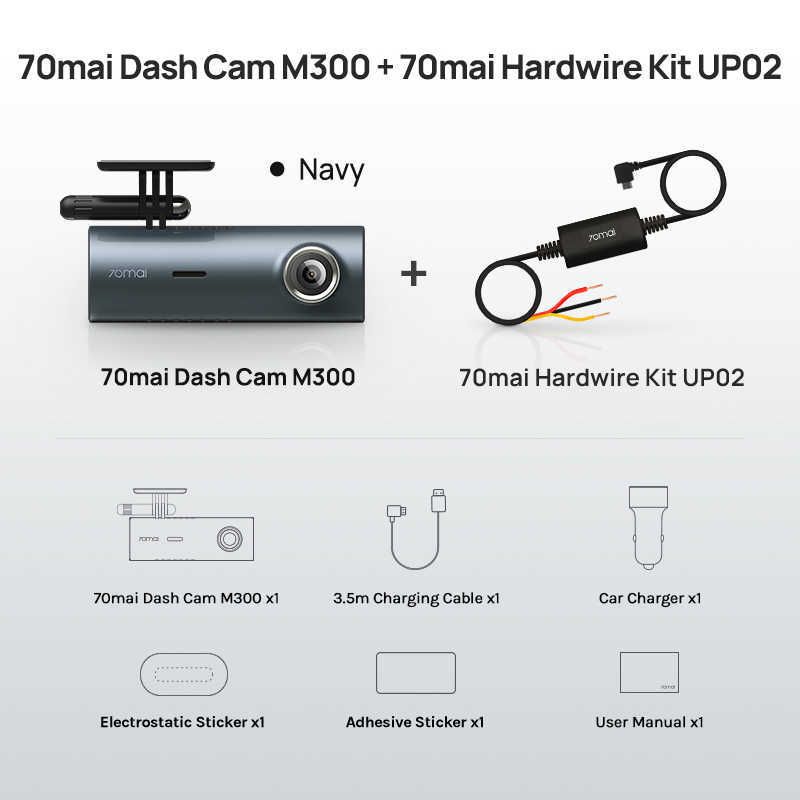 M300 Navy N HW Kit-64GBカード