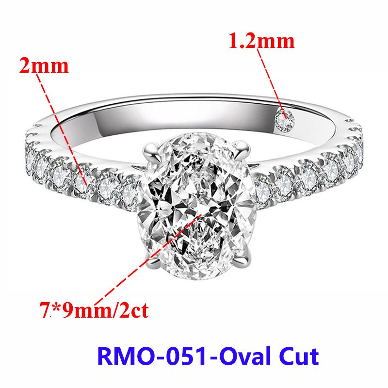 Rmo-051-2ct