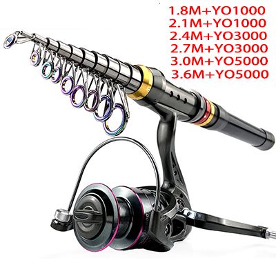 Rod with Reel-1.8 m