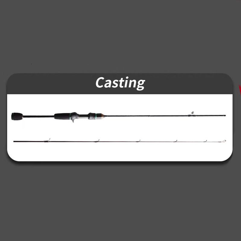 Casting-1.5m