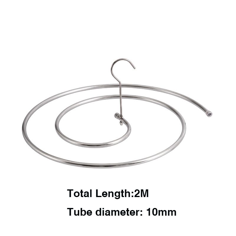 Circulaire 2M