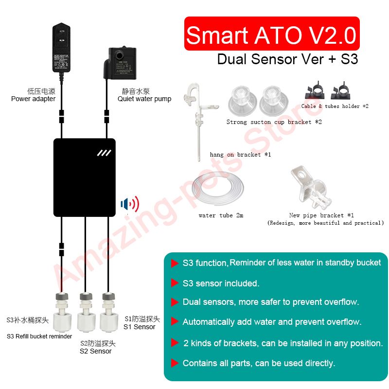 Dual Kit 2.0 en S3-US plug-adapter