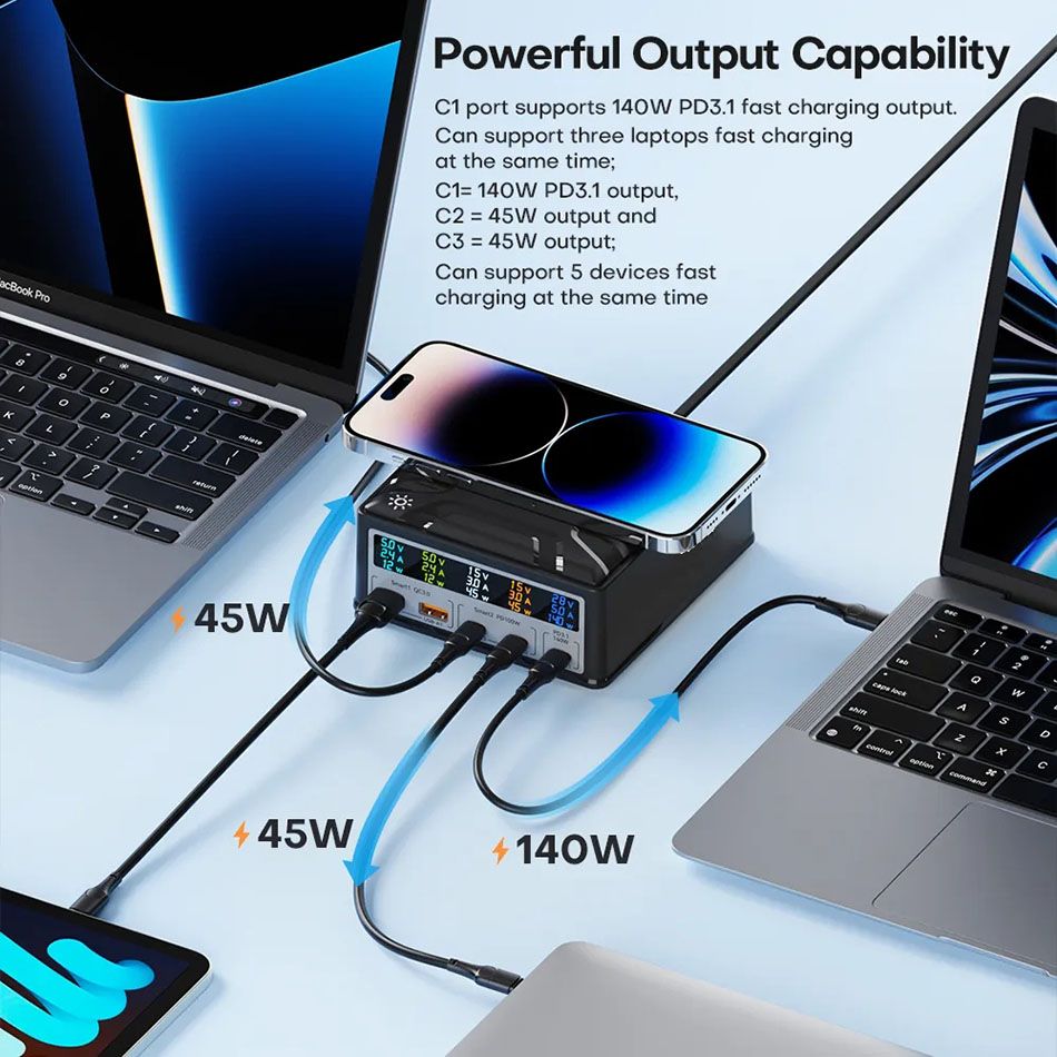 200W USB C Charger - LCD Display USB C Block - 5-Port GaN Charger 3 USB-C 2  USB-A Powered USB Hub Charging Station for Multiple Devices for MacBook