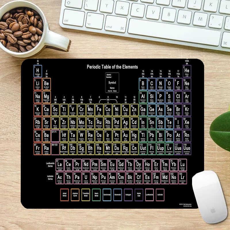 Mouse Pads Wrist Pc Gamer Periodic Table Of Elements Computer Desk Mat ...