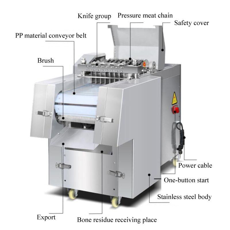 Fresh Meat Cube Cutter Beef Chicken Dicer Meat Dicing Machine - China Meat  Dicing Machine, Meat Cutting Machine