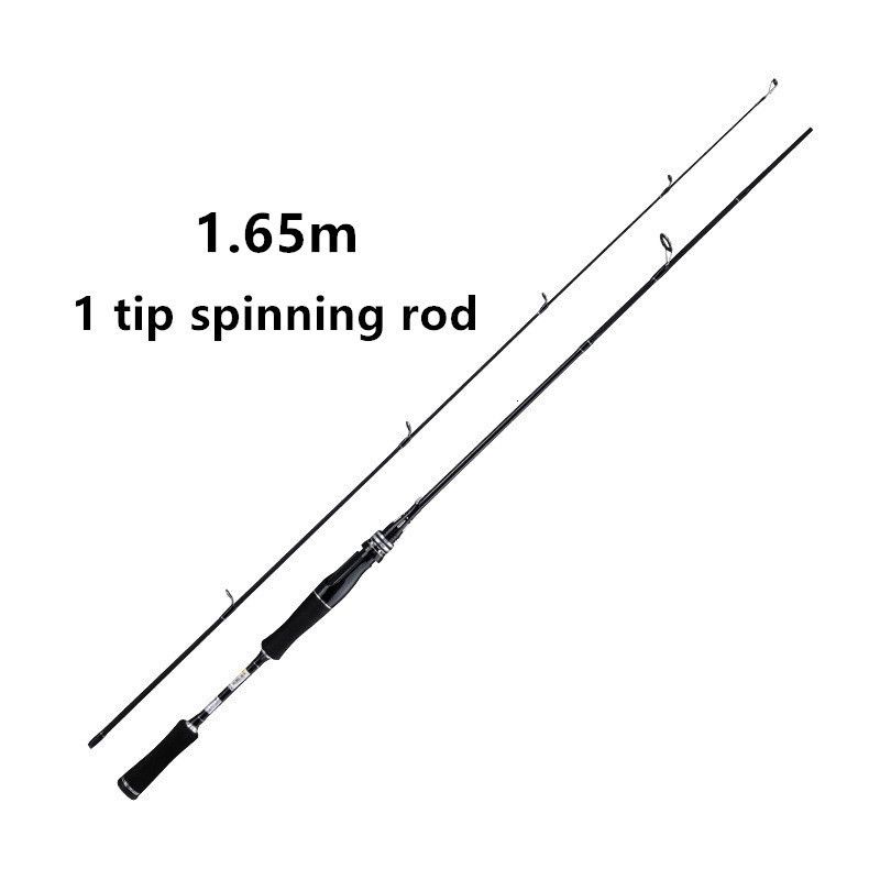 1.65m 1 Tip Rotation