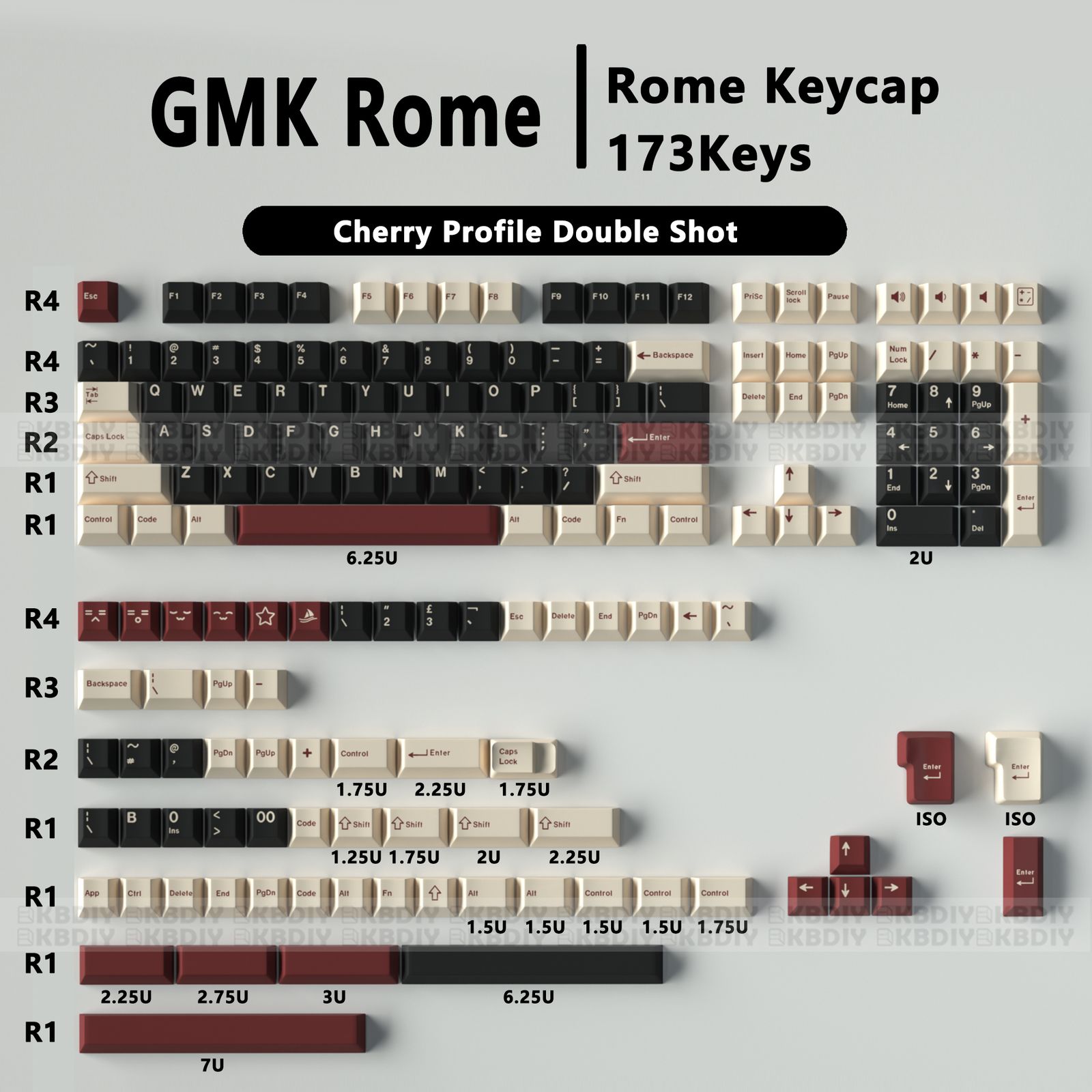 Gmk Rom-Gmk Tastenkappen