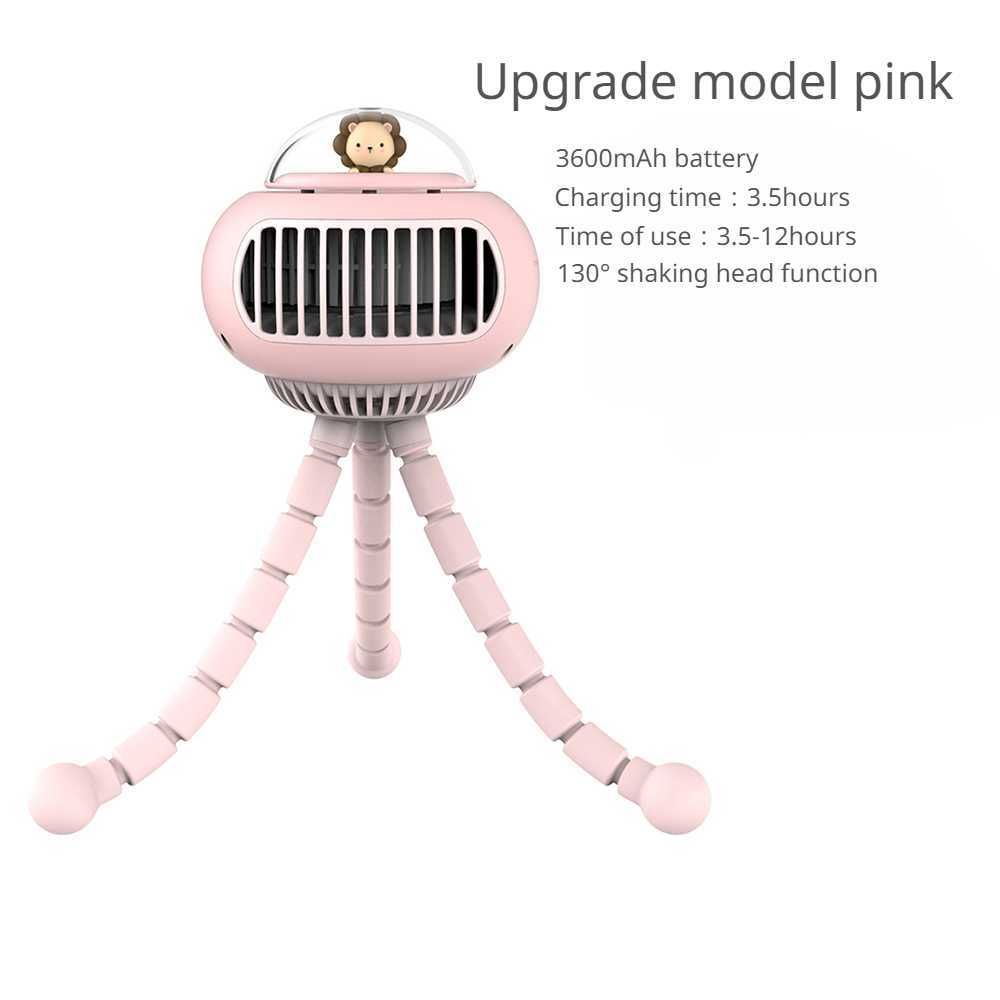 Upgrade Model Pink