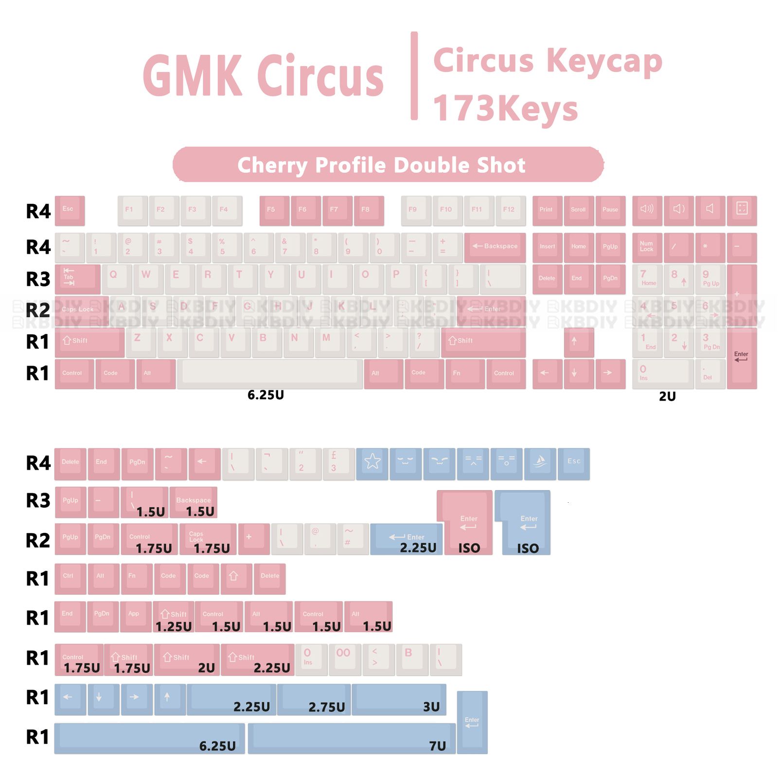 Gmk Circus-Gmk Tastenkappen