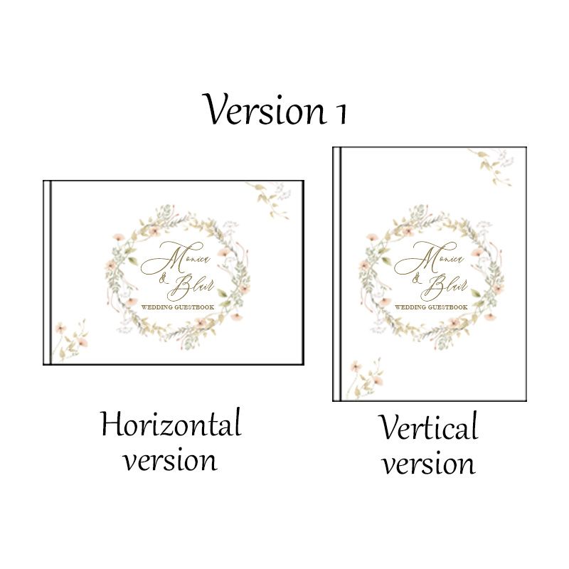 Version 1 Horisontell version