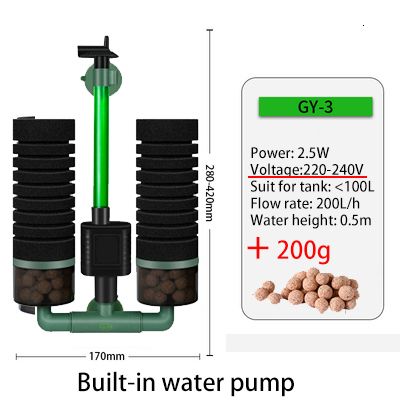 GY-3 och 200 g boll