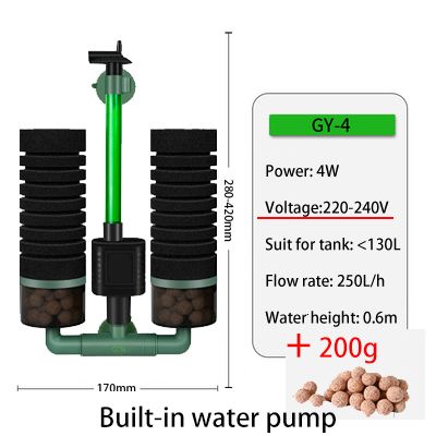 Gy-4 och 200 g boll