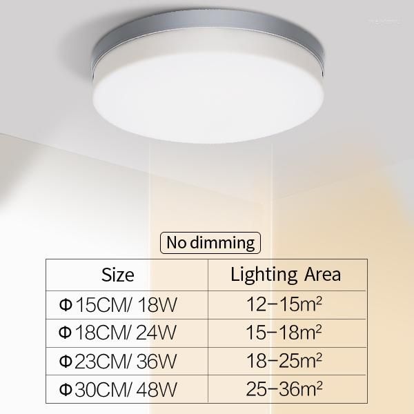 Ultra-thin Round Warm White