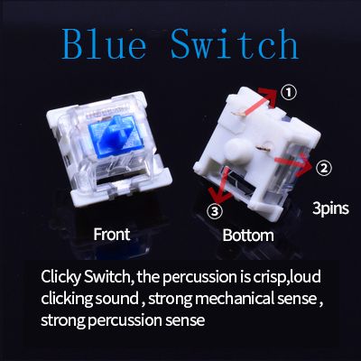 Clicky Blu-110pz