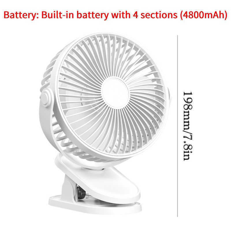 Biały 4800 mah.