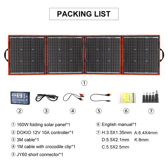 160W Solar Set6