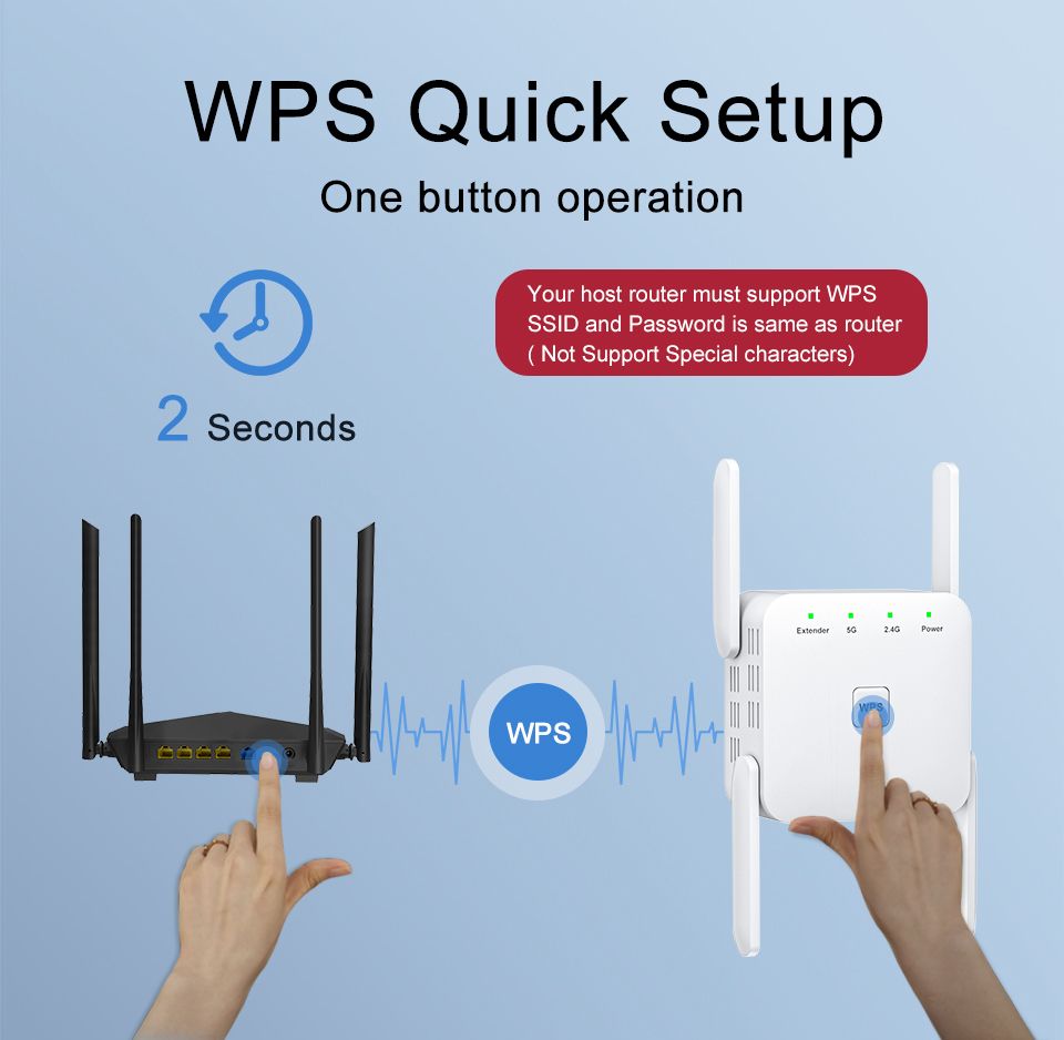 Routers WiFi Repeater 5G 1200Mbps Wireless Wifi Amplifier Router Enhanced  Signal Network Wi Fi Booster 5 Ghz Long Range Wi Fi Repeater 230718 From  Nian04, $13.94