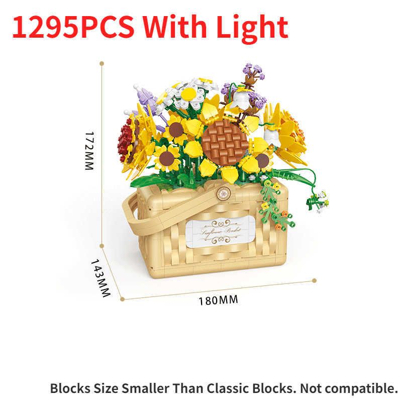 1295pc blockerar ingen låda