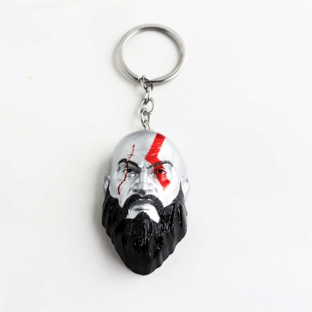 Keychain2