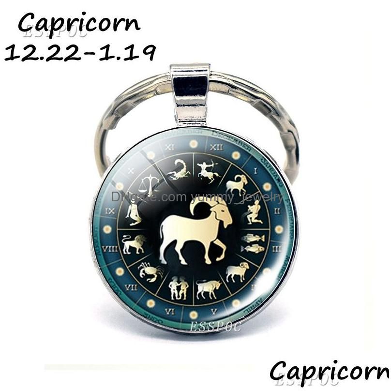 Carpicorn
