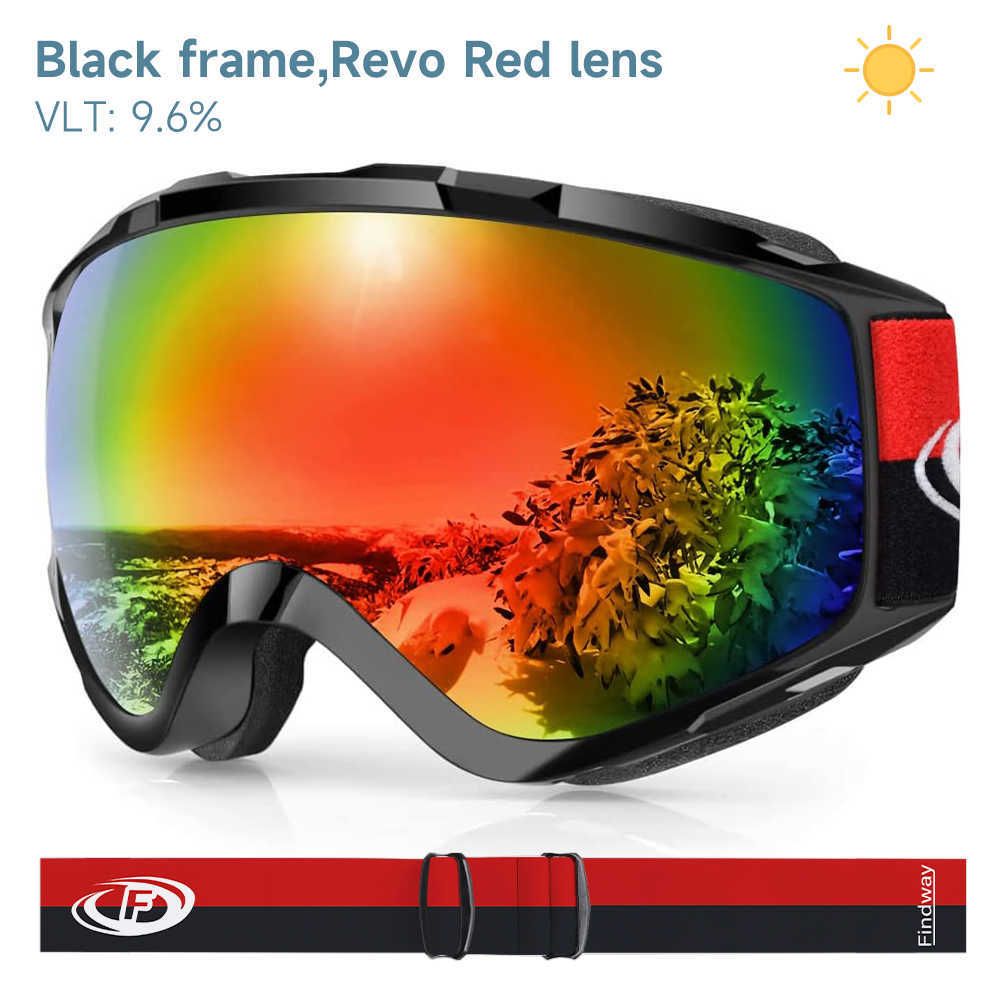 Grey Revo Red Len