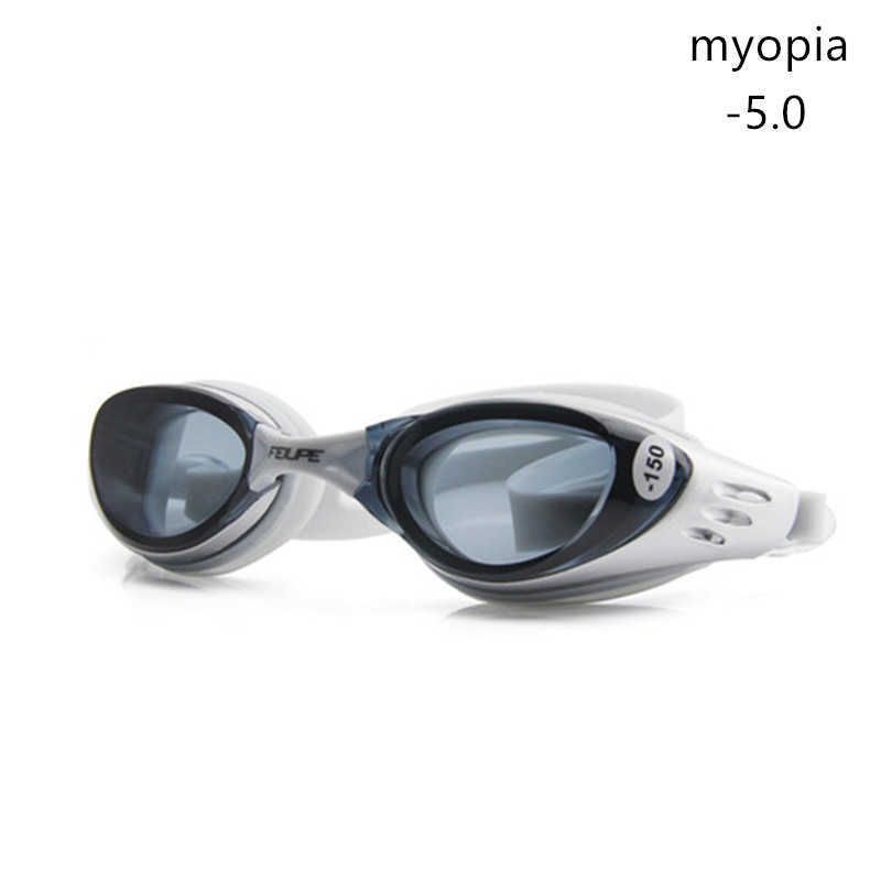 Myopia Gray -5.0