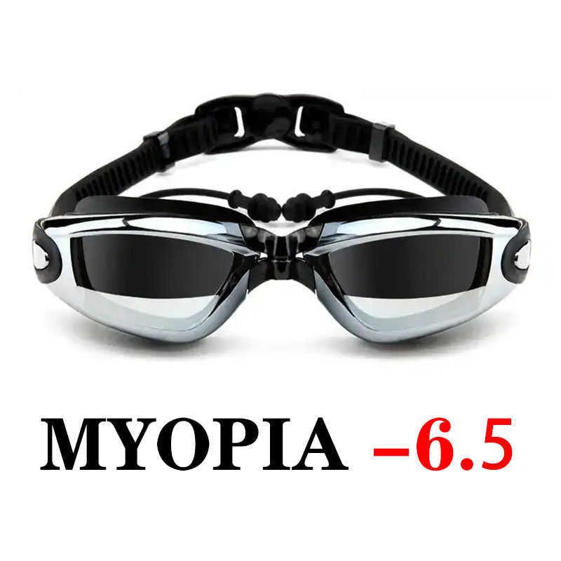 Black Myopia -6.5