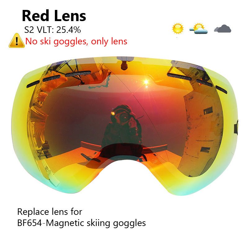 Red Lens Only