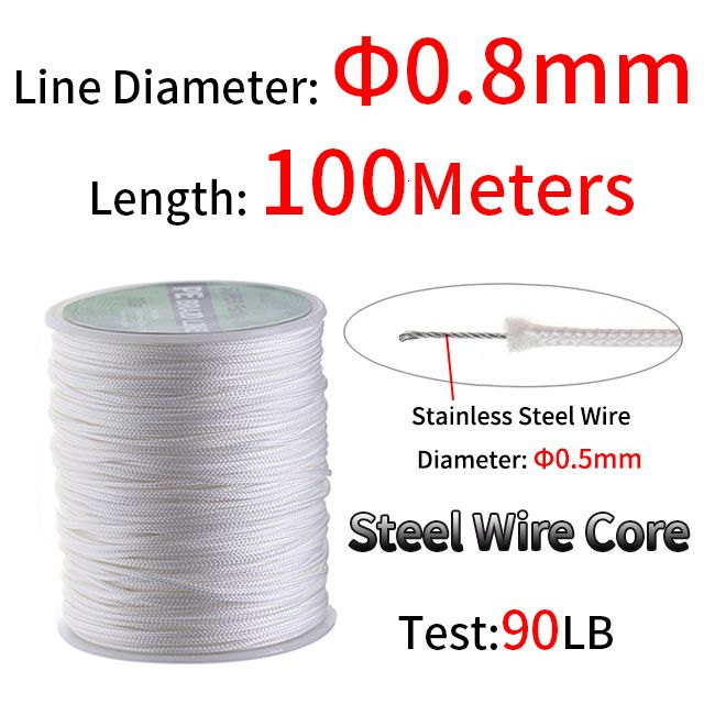 Steel Core 0.8mm4