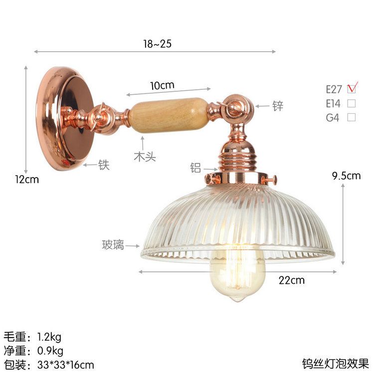 chart8を参照してください