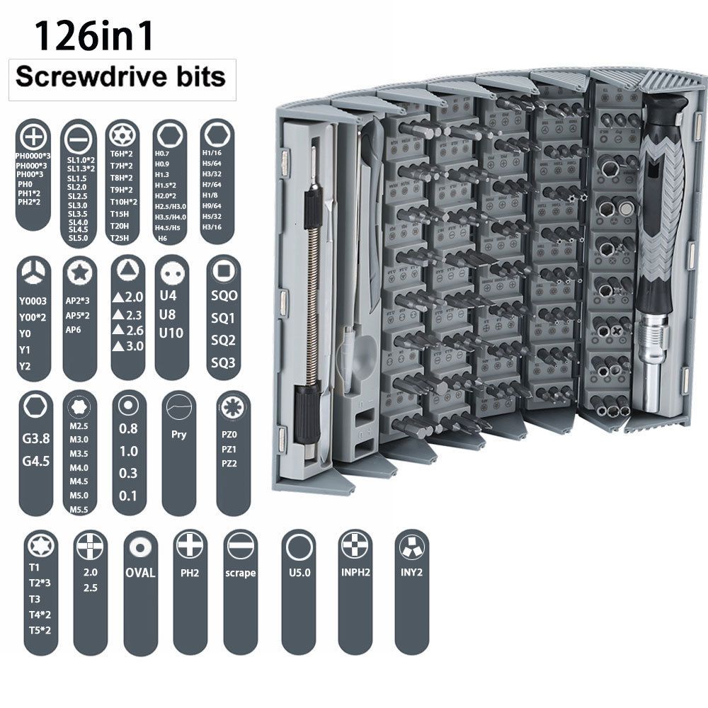 Ensemble 126 en 1