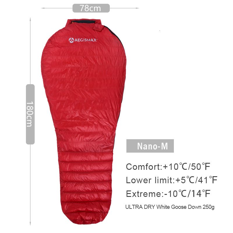 Nano m Red