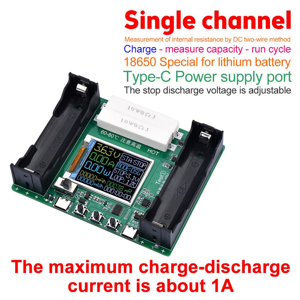 Single Channel