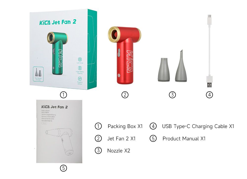 Jet Fan 2 Red-Type c Charge