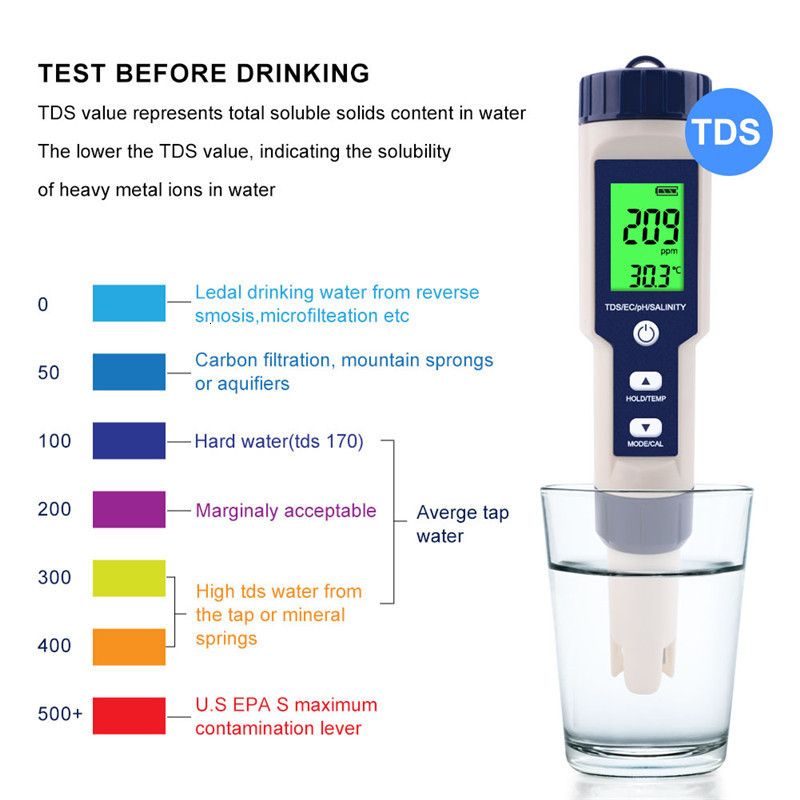 WiFi 5 in 1 Water Quality Tester TDS TEMP EC SG Salinity PH Meter