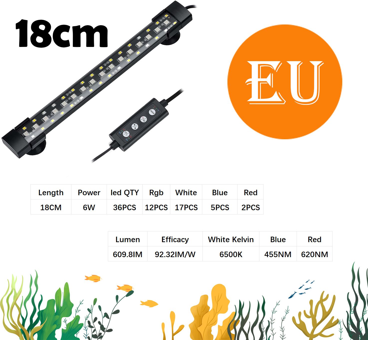 18 cm-EU