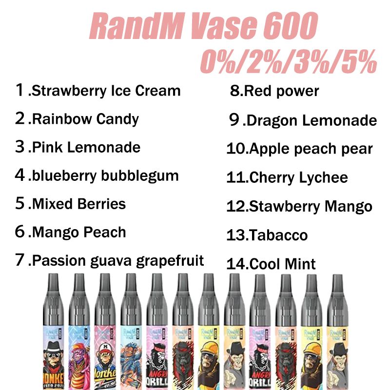 0%(Tell us the Flavors)