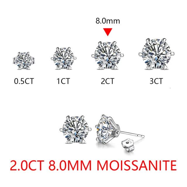 2.0ct VVSI1 8,0 mm avec certificat