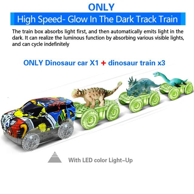 Динозавр Поезд