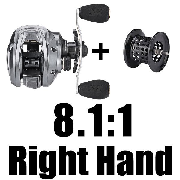 8.1 Right with Spool