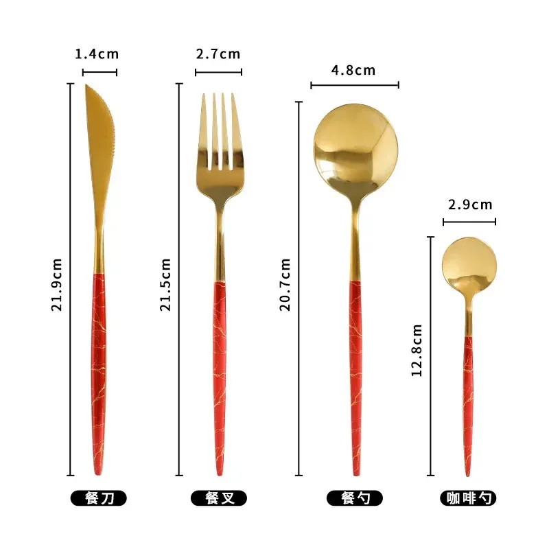 Quatro partes principais C