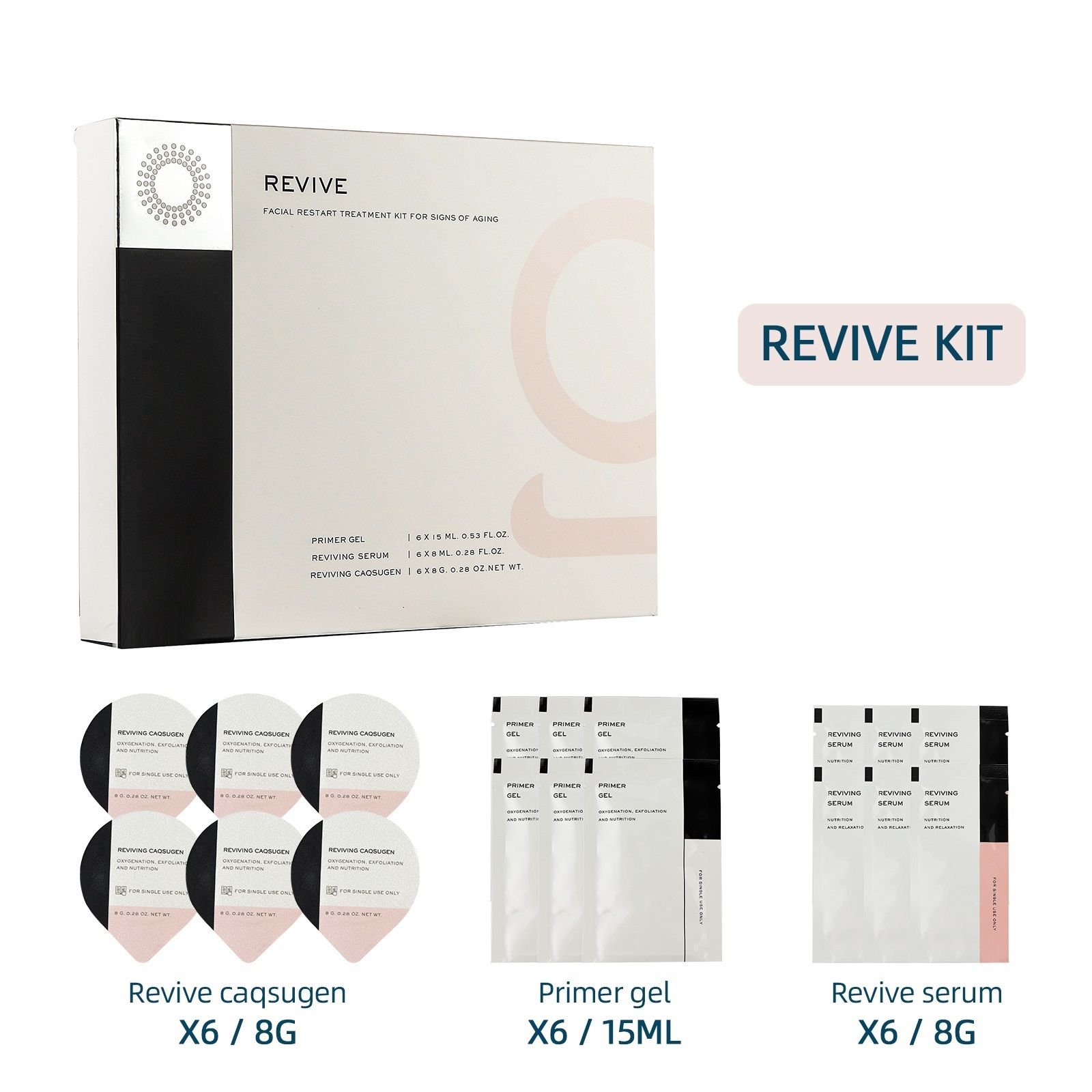 REVIVE KIT