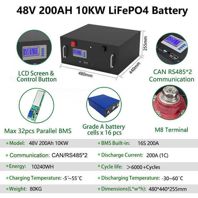 48V 10KW 200AH