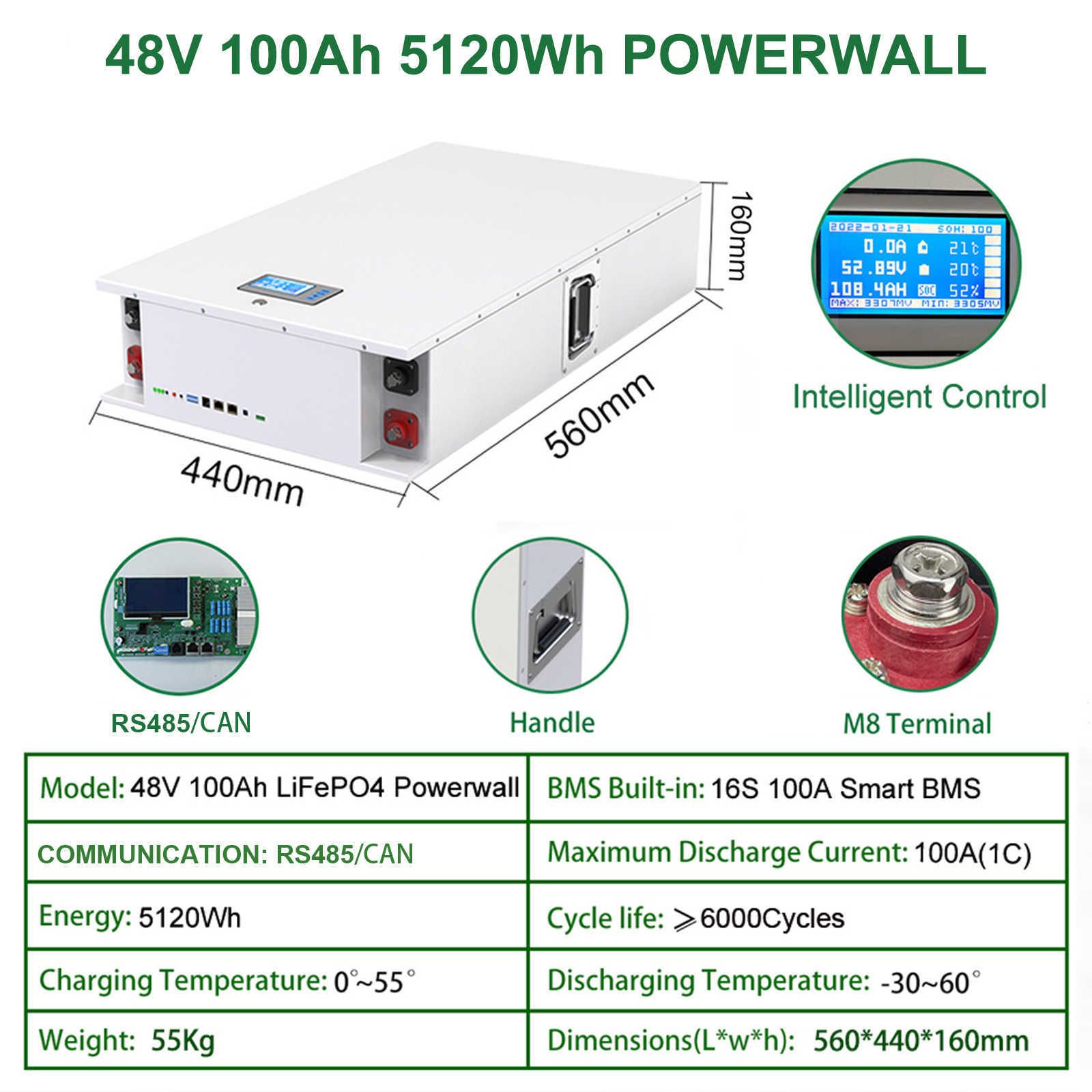 48V 100Ah Powerwall