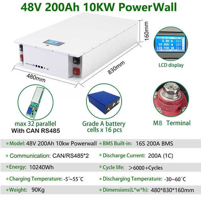 48V 10 kW Powerwall
