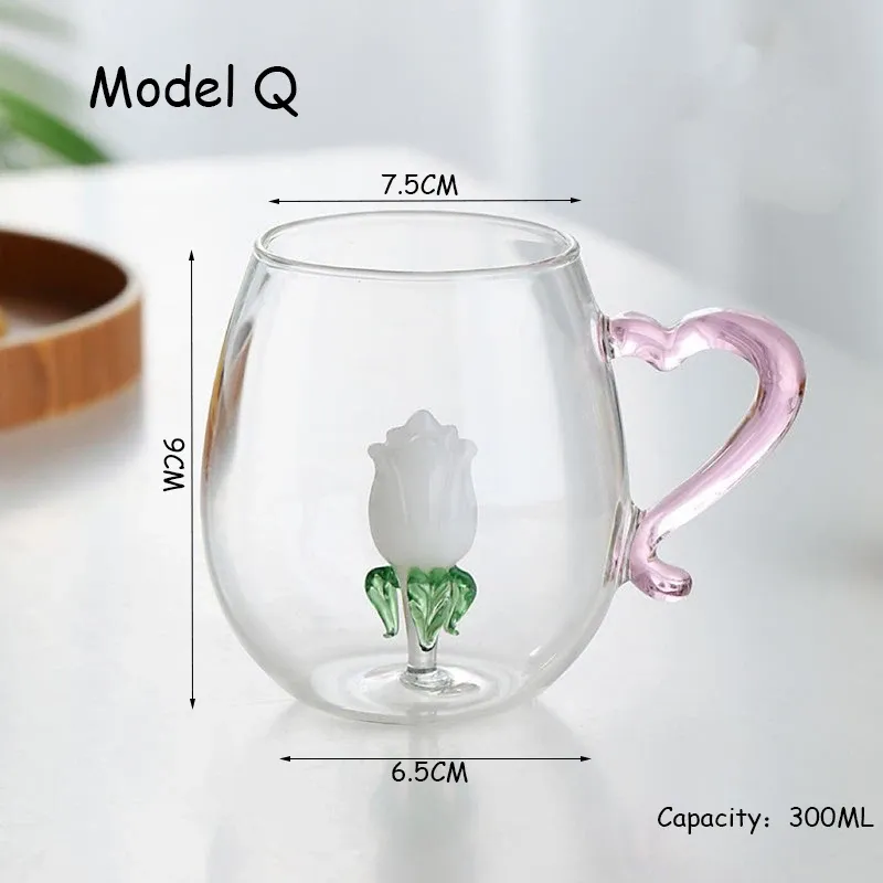 Model Q