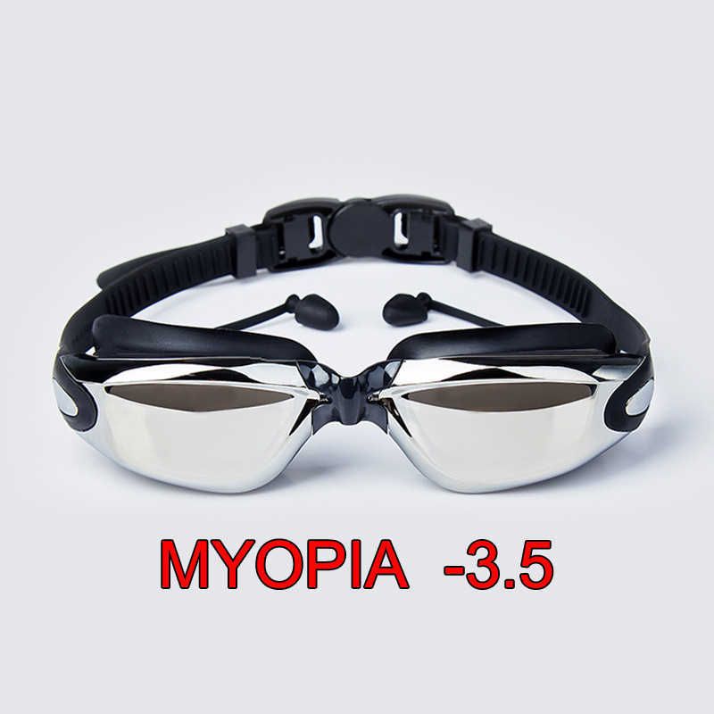 Black Myopia -3.5